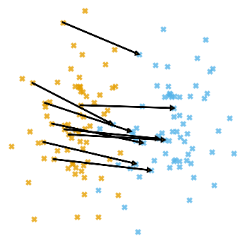 Lagrange embeddings thumbnail